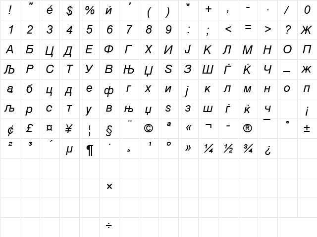 Macedonian Helv Italic  glyph index
