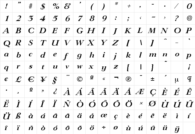 LingwoodSerial BoldItalic  glyph index