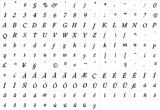 Iworcester Medium  glyph index