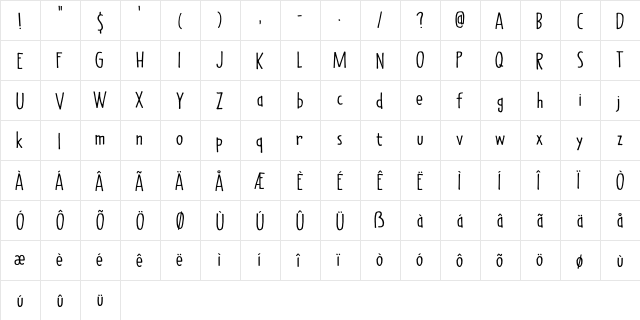 Lazy Morning DEMO Regular  glyph index