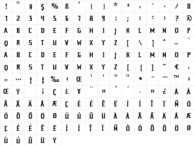 Despot Regular  glyph index