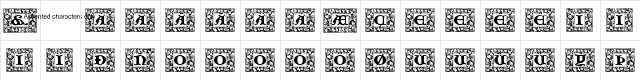 JF Cotswold Accents Regular  glyph index
