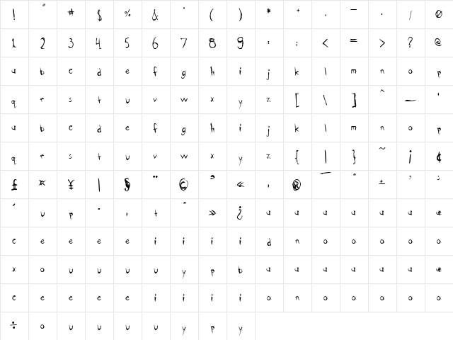 BootyScratch Regular  glyph index