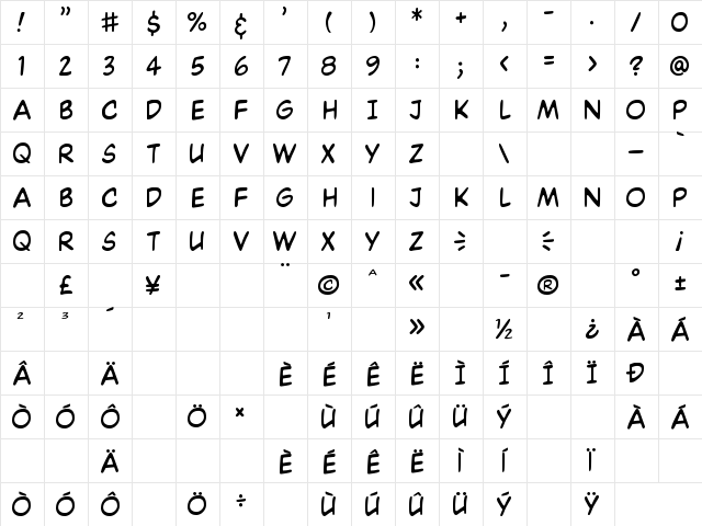 Mankinoid_2008 Regular  glyph index