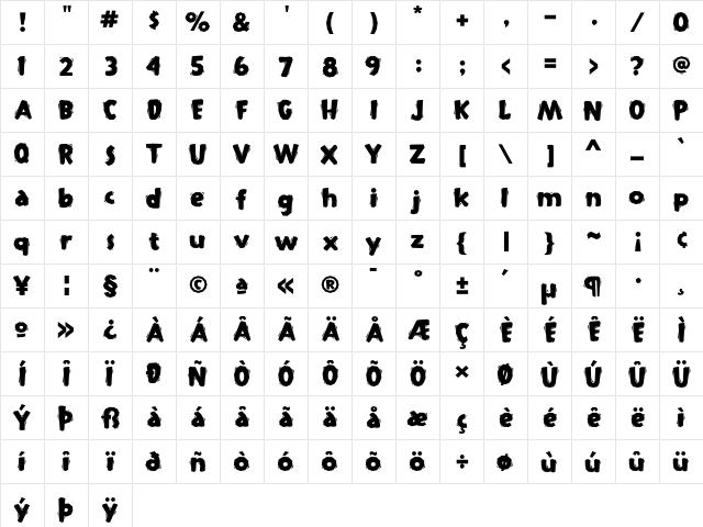 Siesta Medium  glyph index