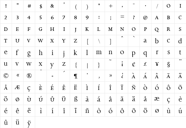 Aries Regular  glyph index