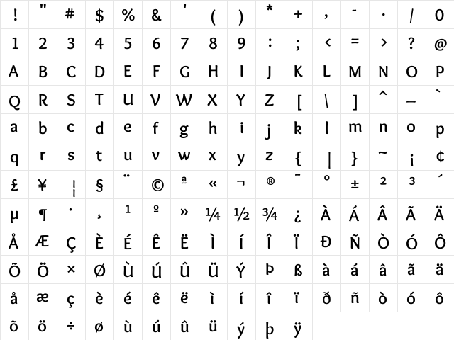 Overlock Bold  glyph index