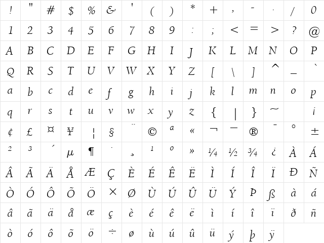 ITCBerkeleyOldstyle-Book BookItalic  glyph index