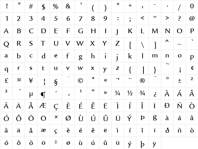 ITCLegacySans-Medium Medium  glyph index