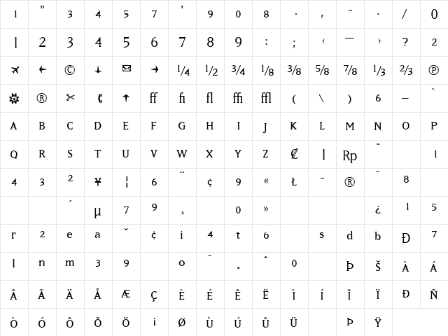 MatrixBookFractions Regular  glyph index