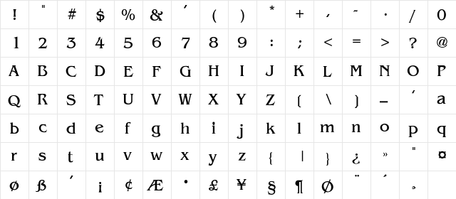 Basque Light Regular  glyph index