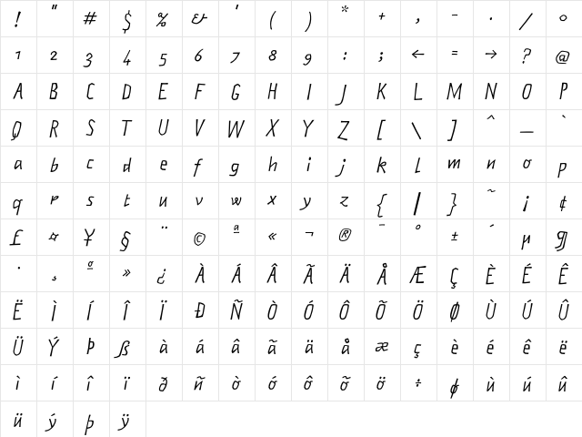 MattoSans RegularItalic  glyph index