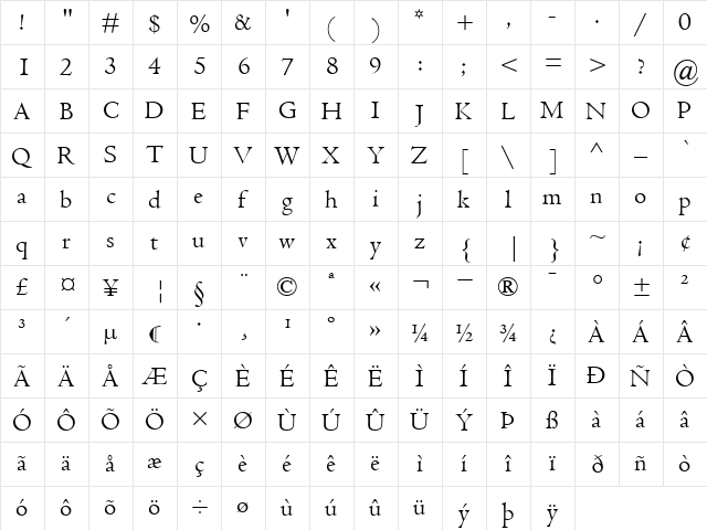 CentaurMT Roman  glyph index