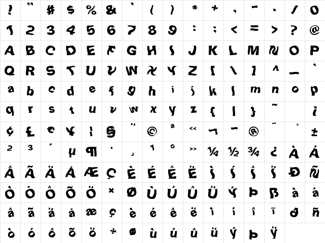 LinusPlay AOE Regular  glyph index