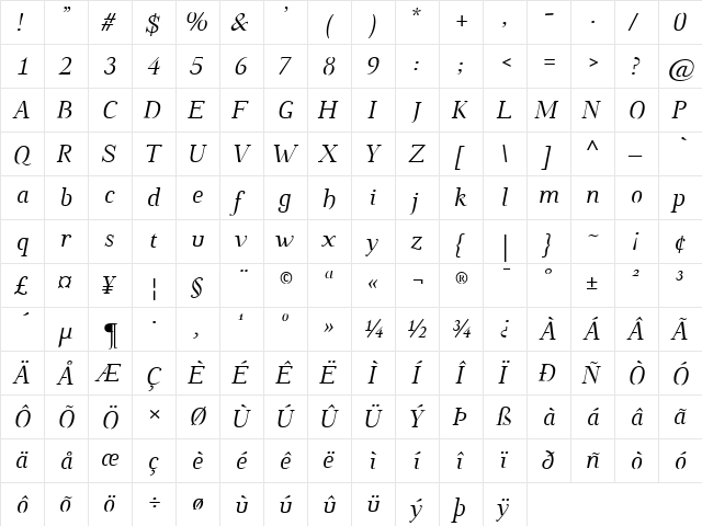Omologo Personal Italic  glyph index