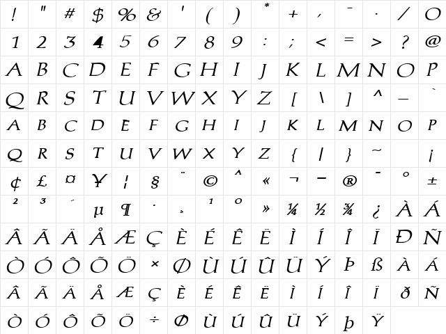 Trajan'sCapsExtended Bold Italic  glyph index