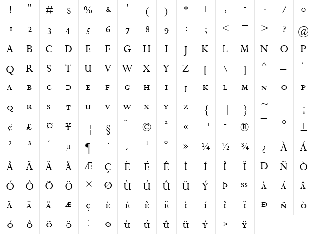 Perpetua SC Regular  glyph index