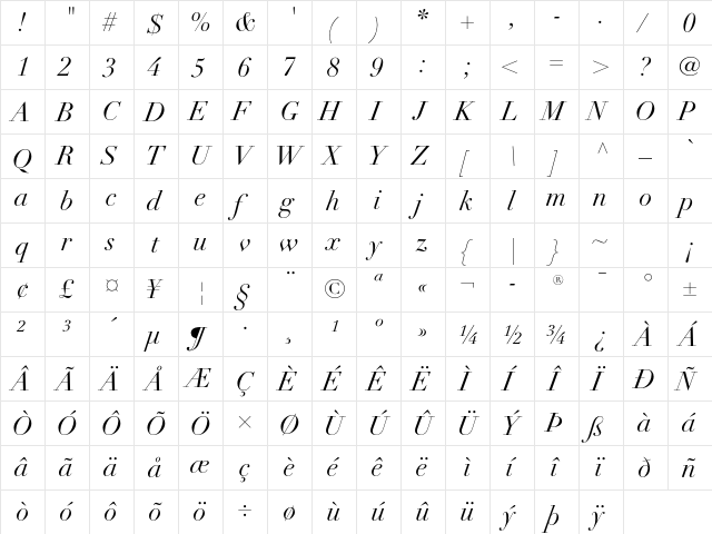 Didot LT Std Italic  glyph index