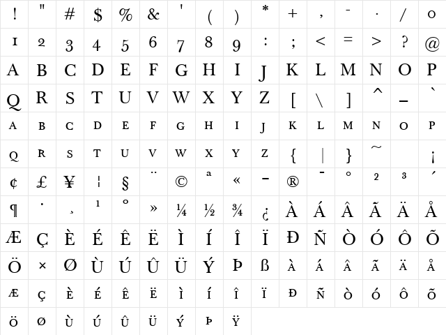 Baskerville Classico SC Regular  glyph index