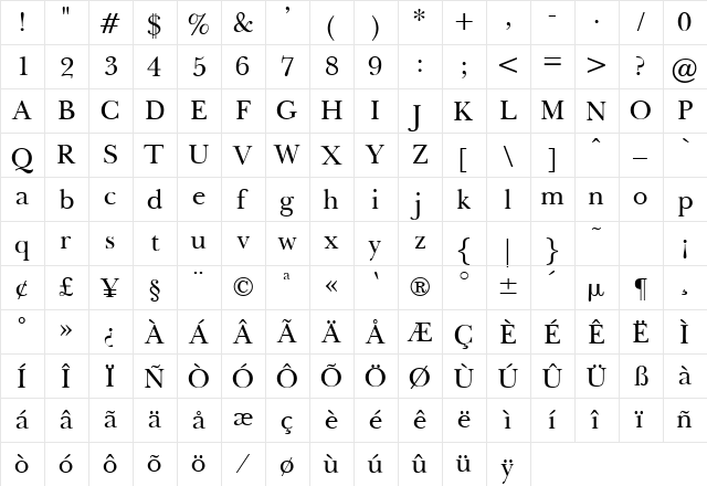 Basquerole Regular  glyph index