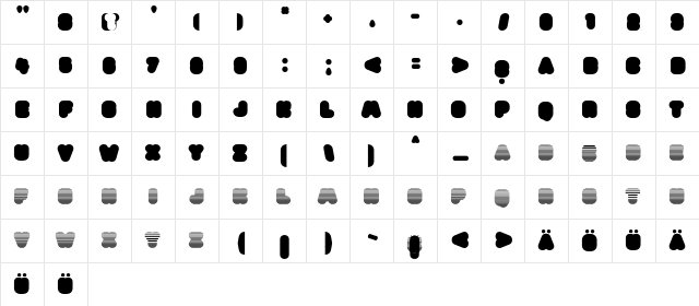 Diet Fat  glyph index