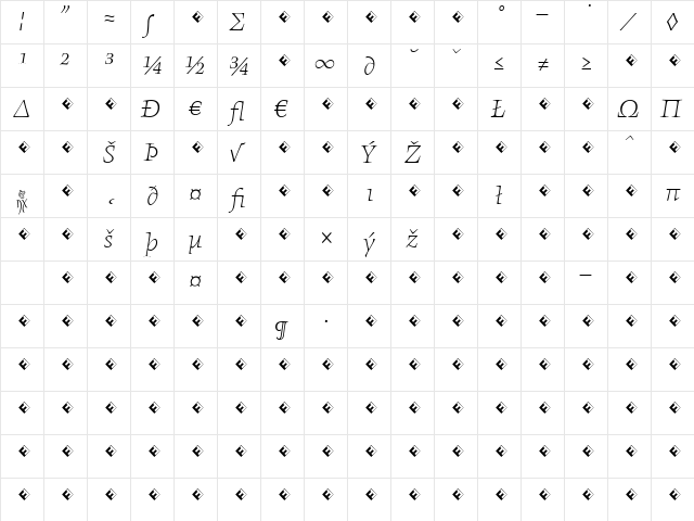 Angkoon-LightItalicExpert Regular  glyph index