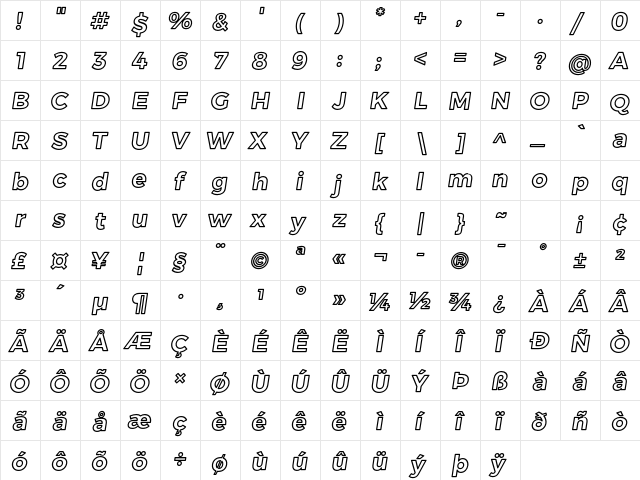 Trueno BdOlIt  glyph index