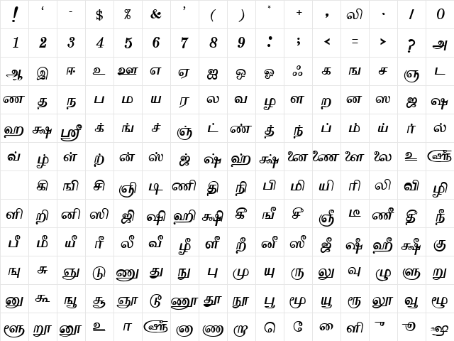 Vaigai AA  glyph index