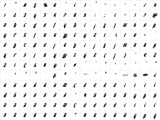 Deathshead Laser Italic Italic  glyph index