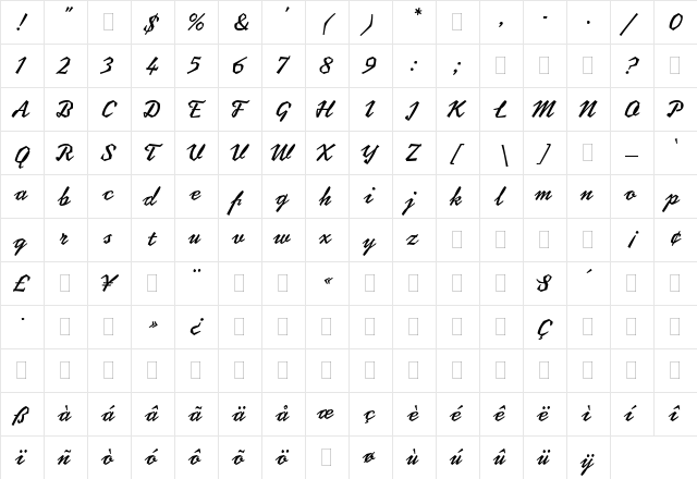 Coptek LET  glyph index