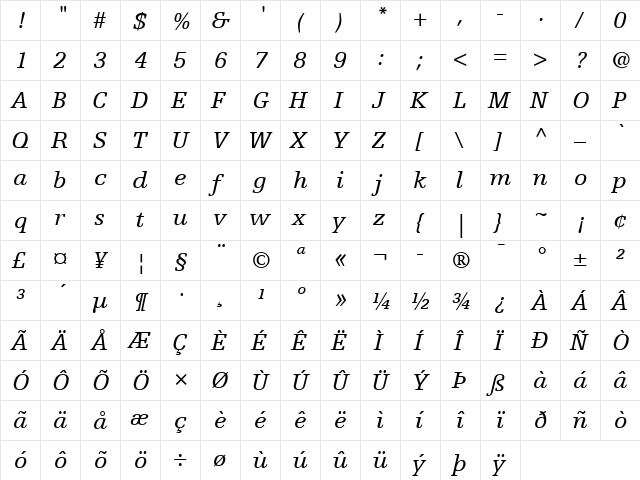 EgyptienneF LT Roman Italic  glyph index