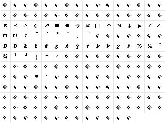 Avance Bold Italic  glyph index
