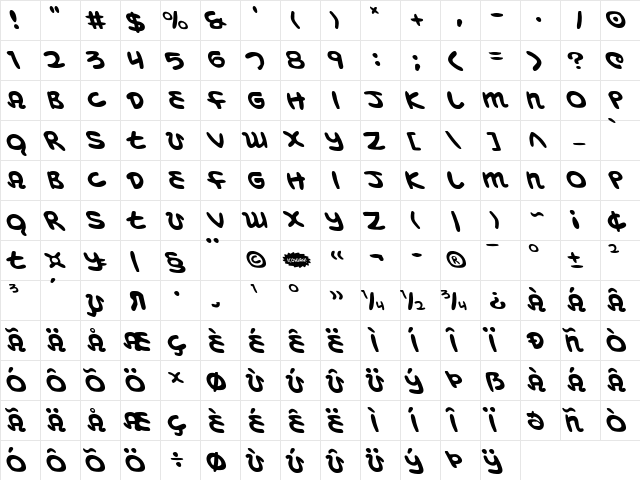 Magic Beans Leftalic Leftalic  glyph index