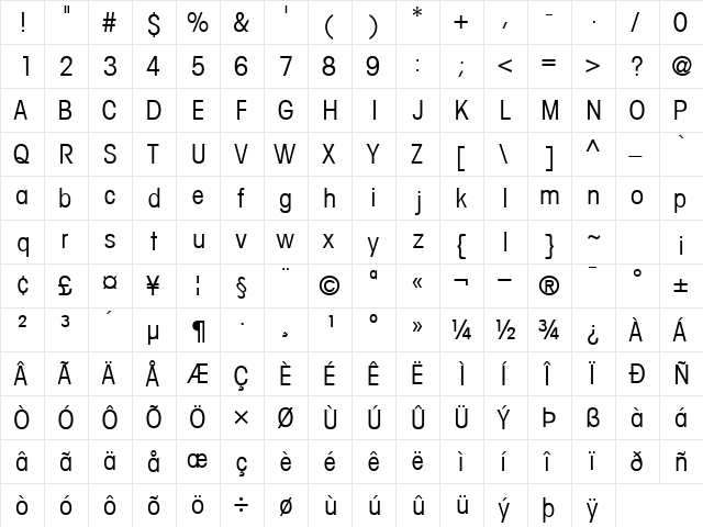 TrendexCondSSK Regular  glyph index