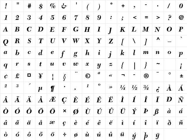 New Caledonia LT Std Bold Italic  glyph index