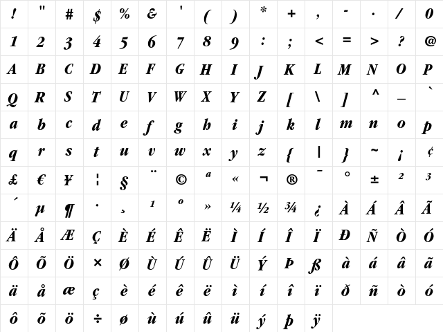 ITC Garamond LT Bold Condensed Italic  glyph index