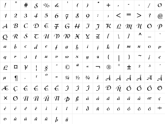 Arkona-Medium Regular  glyph index