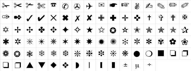 Nicesymbols Regular  glyph index