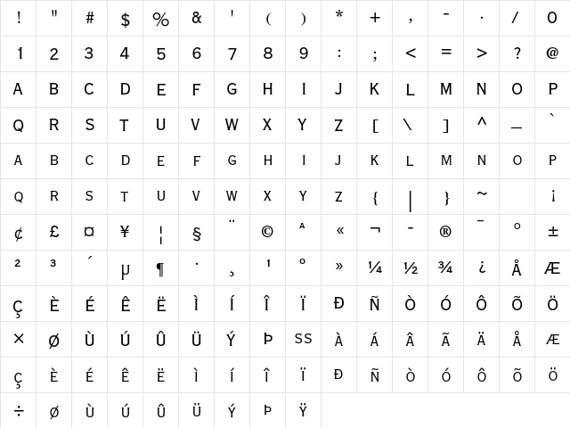 Copperplate Gothic Std 29 BC  glyph index