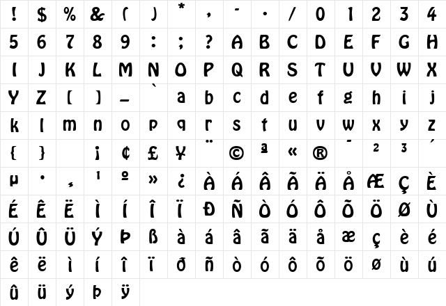 BoffoSSK Regular  glyph index
