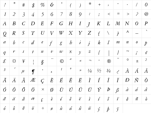 Garamond 3 LT Italic  glyph index