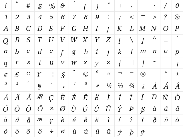 ProtocolSSK Italic  glyph index