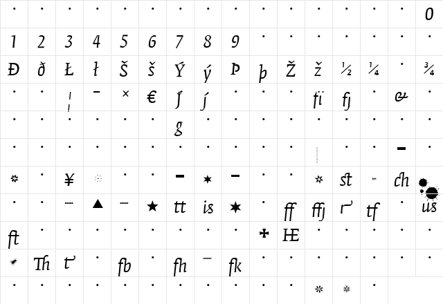 FedraSerifB Regular  glyph index
