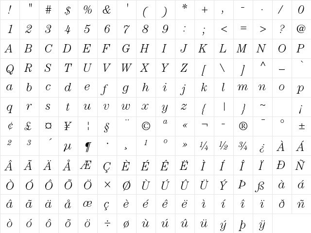 ITC Century Std Light Italic  glyph index