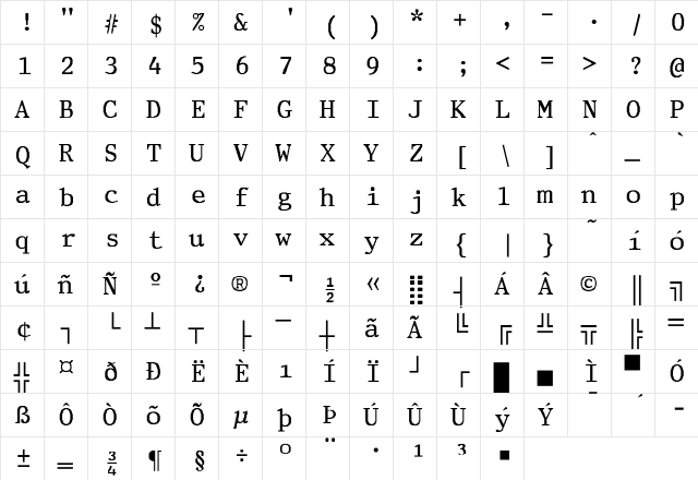 ShalemarEliteBold-Bold Regular  glyph index