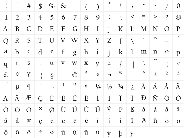BerkeleyOldStyleEF Medium  glyph index