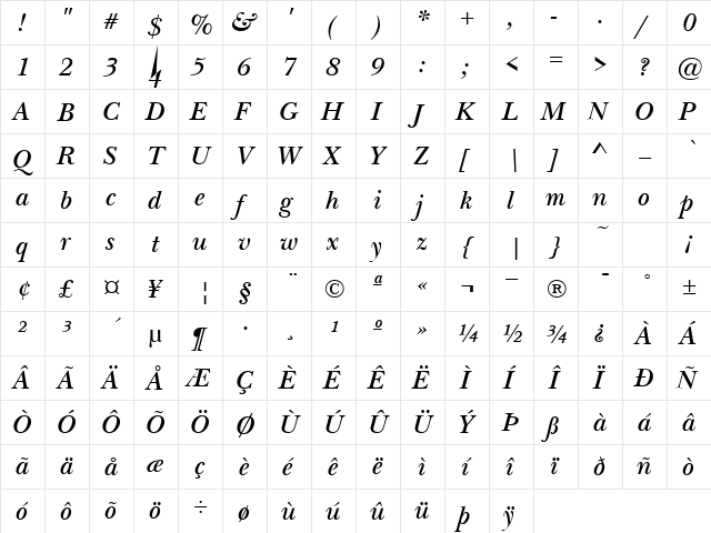 NewBaskerville SemiBoldItalic  glyph index