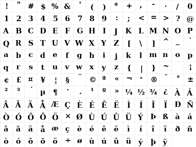 PrimaSerif BT Bold  glyph index