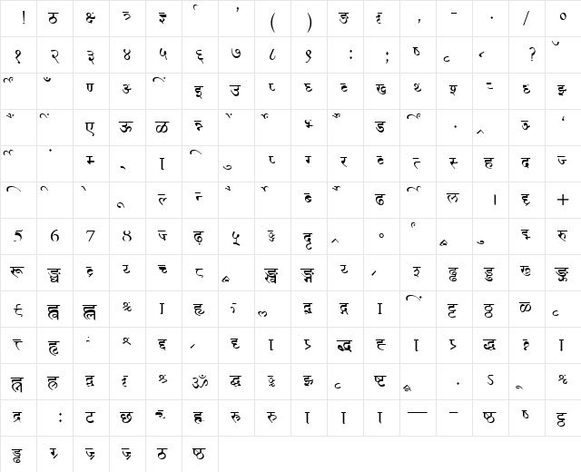 AkrutiDevManoj Normal  glyph index