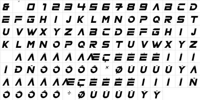 ND LOGOS Italic  glyph index